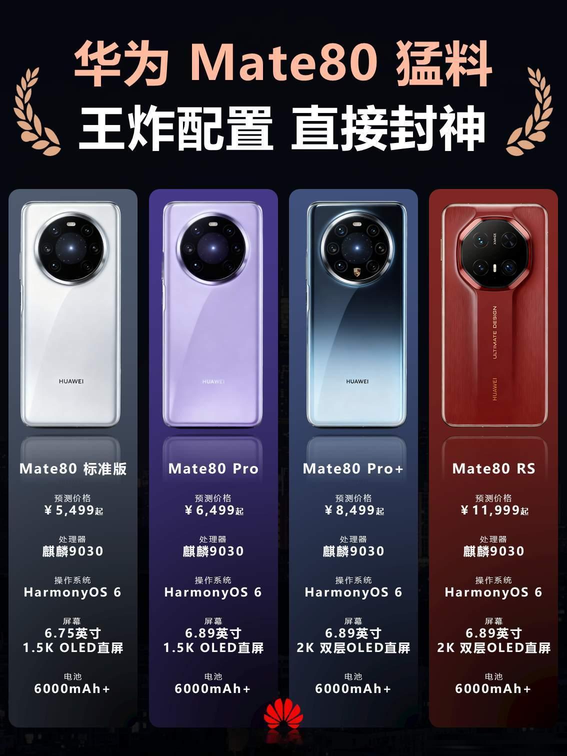 华为Mate 80系列预计将包含四款机型：Mate 80、Mate 80 Pro