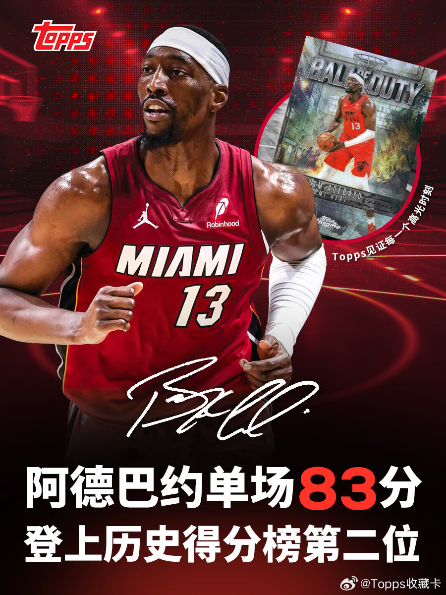 NBA常规赛热火vs奇才 阿德巴约主场出战42分钟砍下83分跃升至NBA历史得分