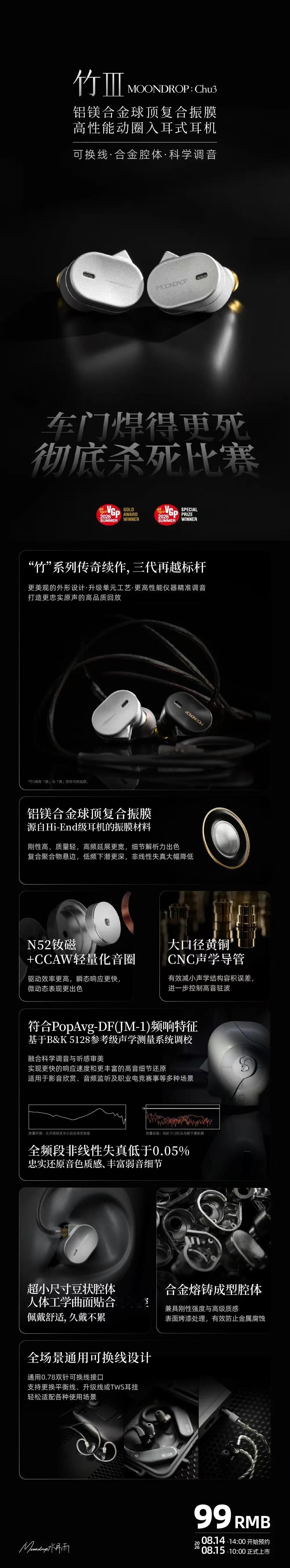 阿水发布会出现的新品，部分已经上架了。快来看看吧。多模游戏头戴水月雨游戏大师-0
