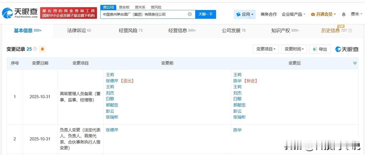 【陈华任茅台集团董事长 茅台集团换帅完成工商变更】
天眼查工商信息显示，近日，中