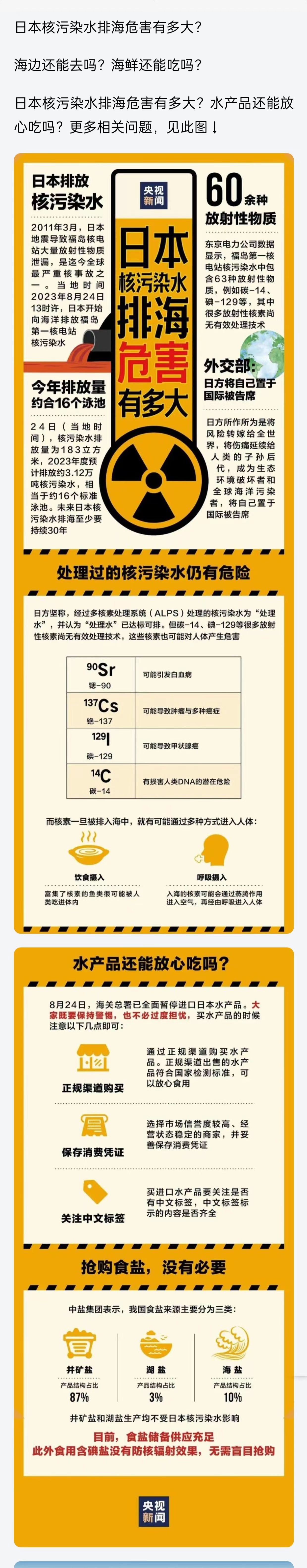 #日本核污染水已进入大海# 日本核污染水排海危害有多大？推荐大家收藏这张资料图片