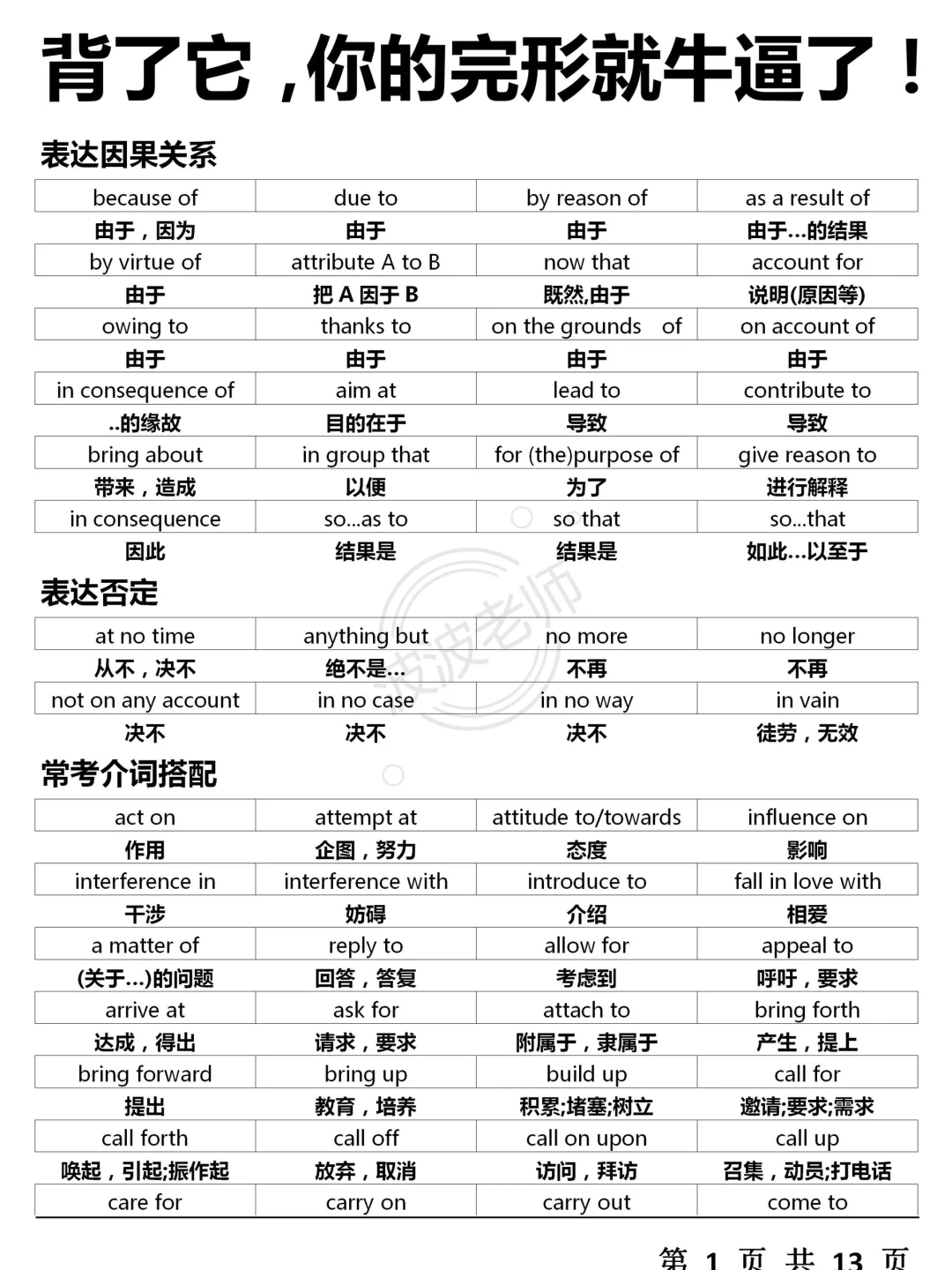 七天背完！你的完型就牛逼了！啃透轻松13+！