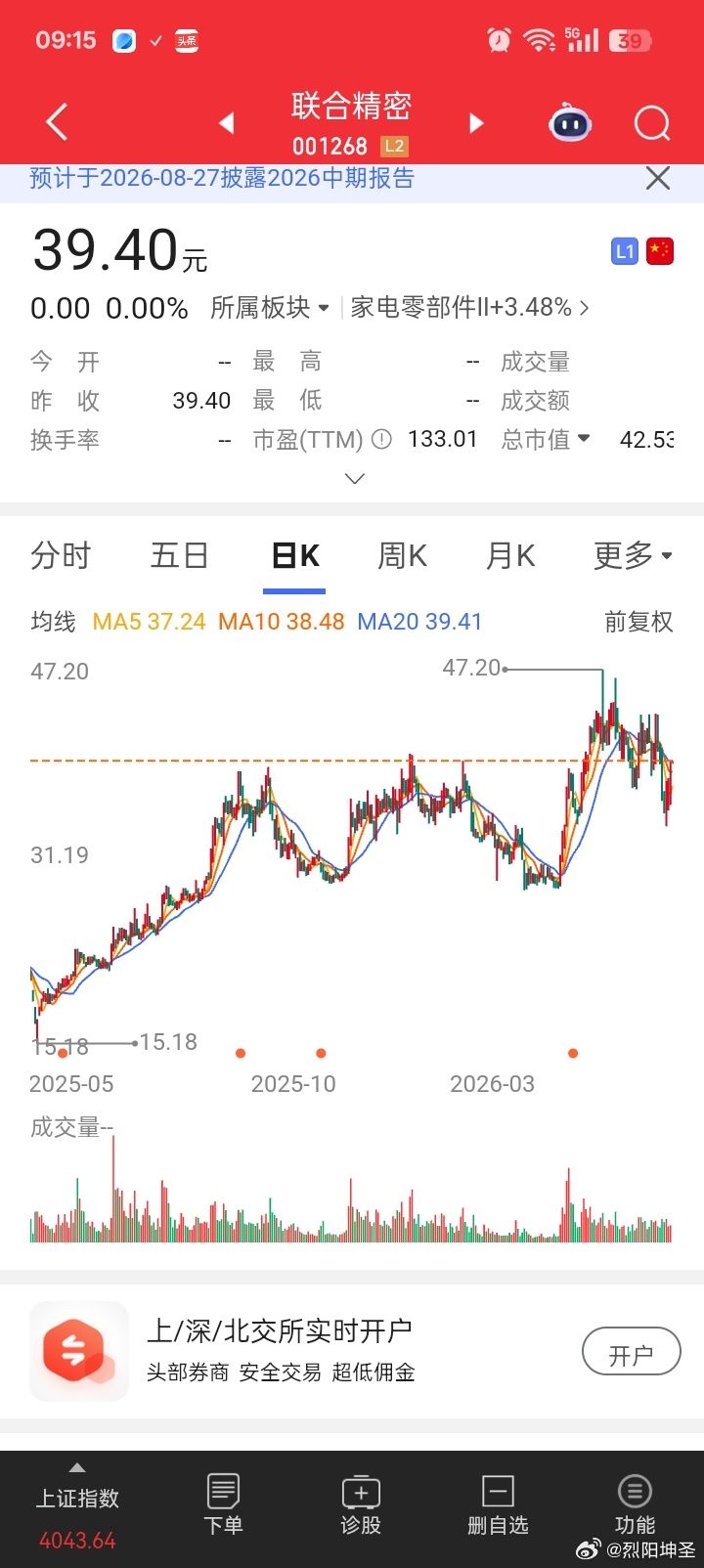 早知道:7月6号今天到底哪些票会涨？每天分享不一样的盈利，今天两支可以进仓了，还