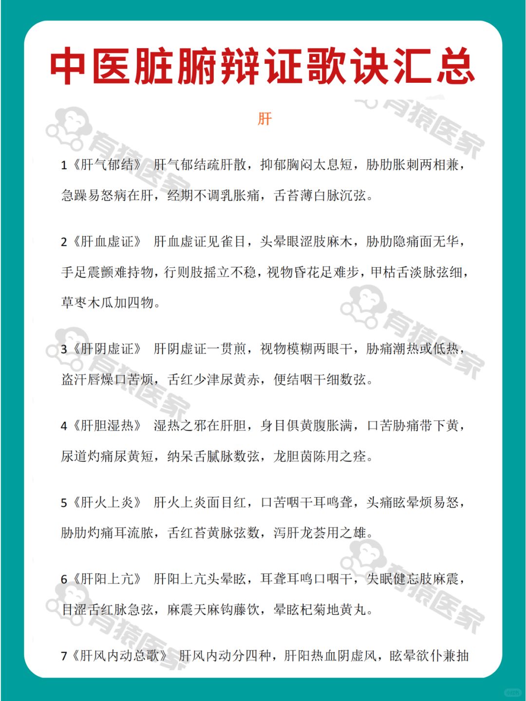 中诊脏腑辩证歌诀，考场上一用一个对！