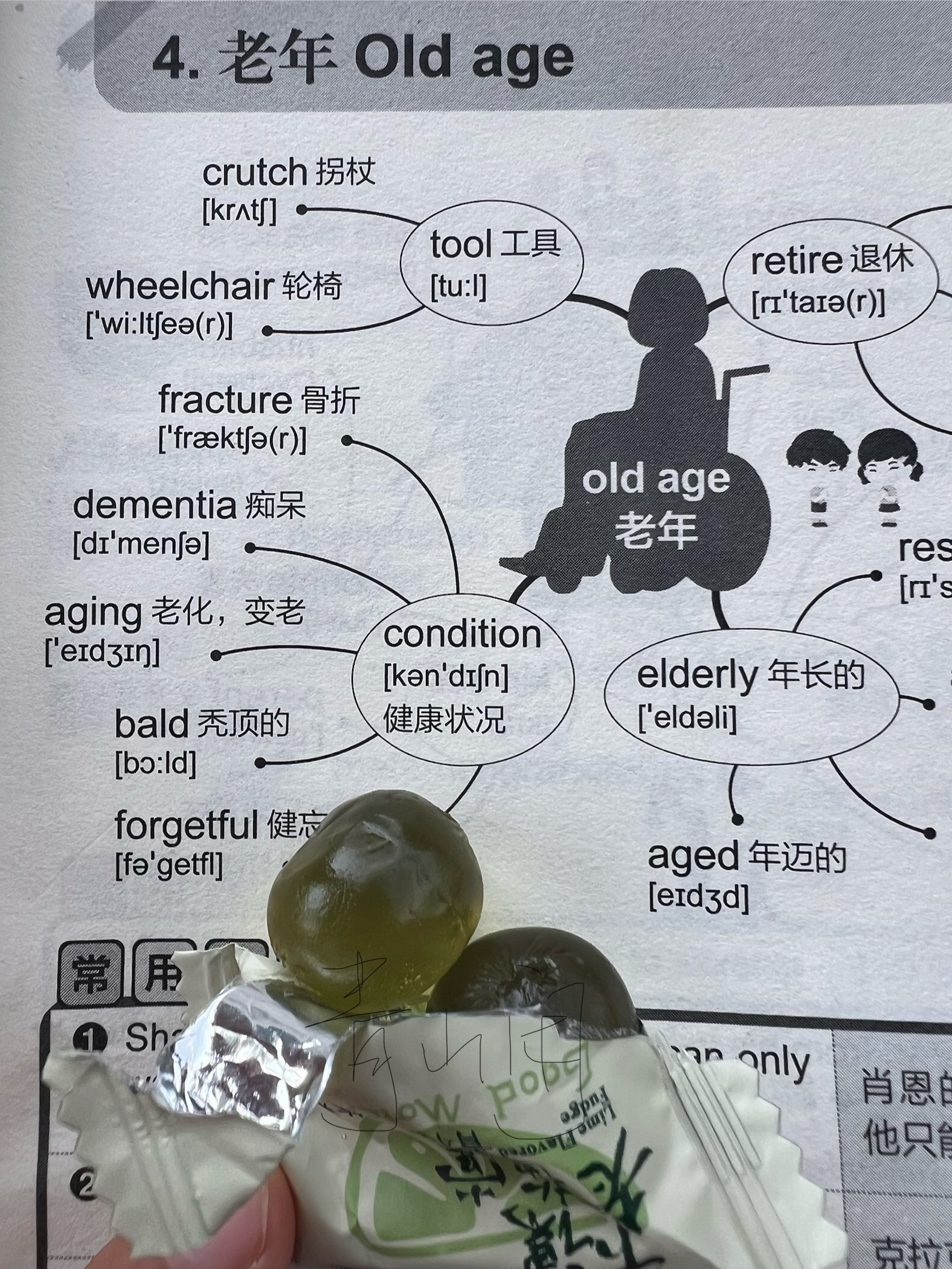 今天上班摸鱼背单词特别顺 这一页导图左边的9个没几分钟全记住了 奖励自己从口袋里
