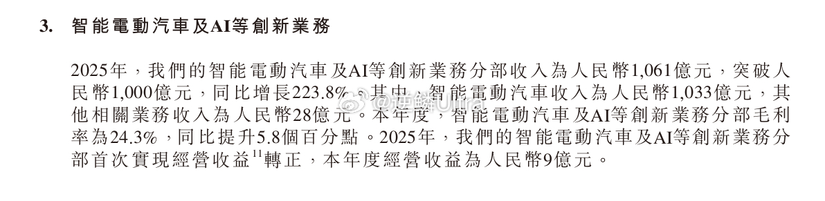 小米发布2025年财报  小米汽车卖车两年就开始盈利了？放眼整个新势力还有谁？就