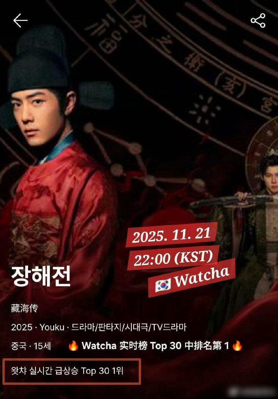 肖战的《藏海传》在韩国也很火，三大IPTV平台（SK Btv、KT Genie 