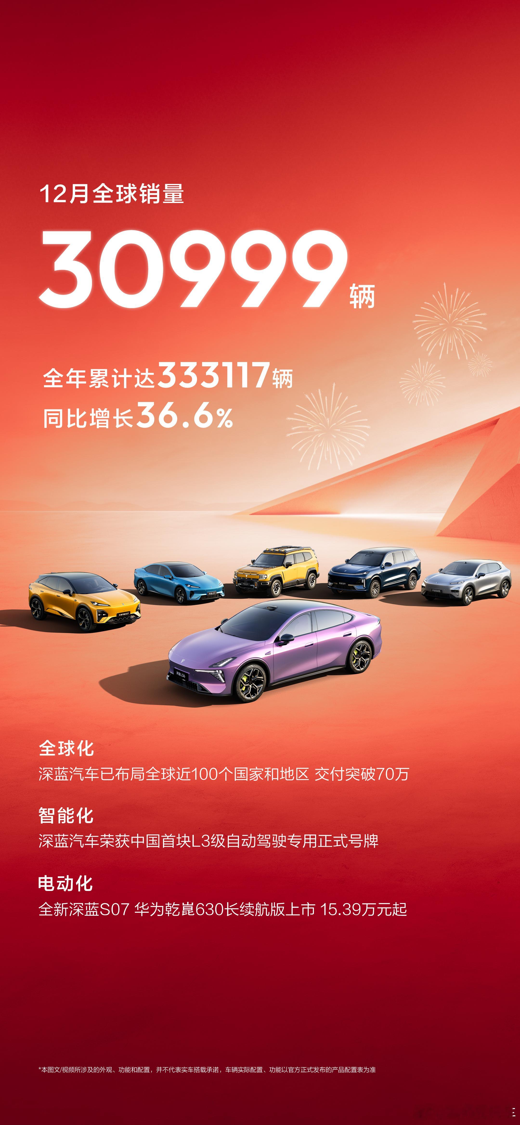 深蓝汽车 2025全年销量破33万12月全球销量30999辆C轮融资超61亿元 