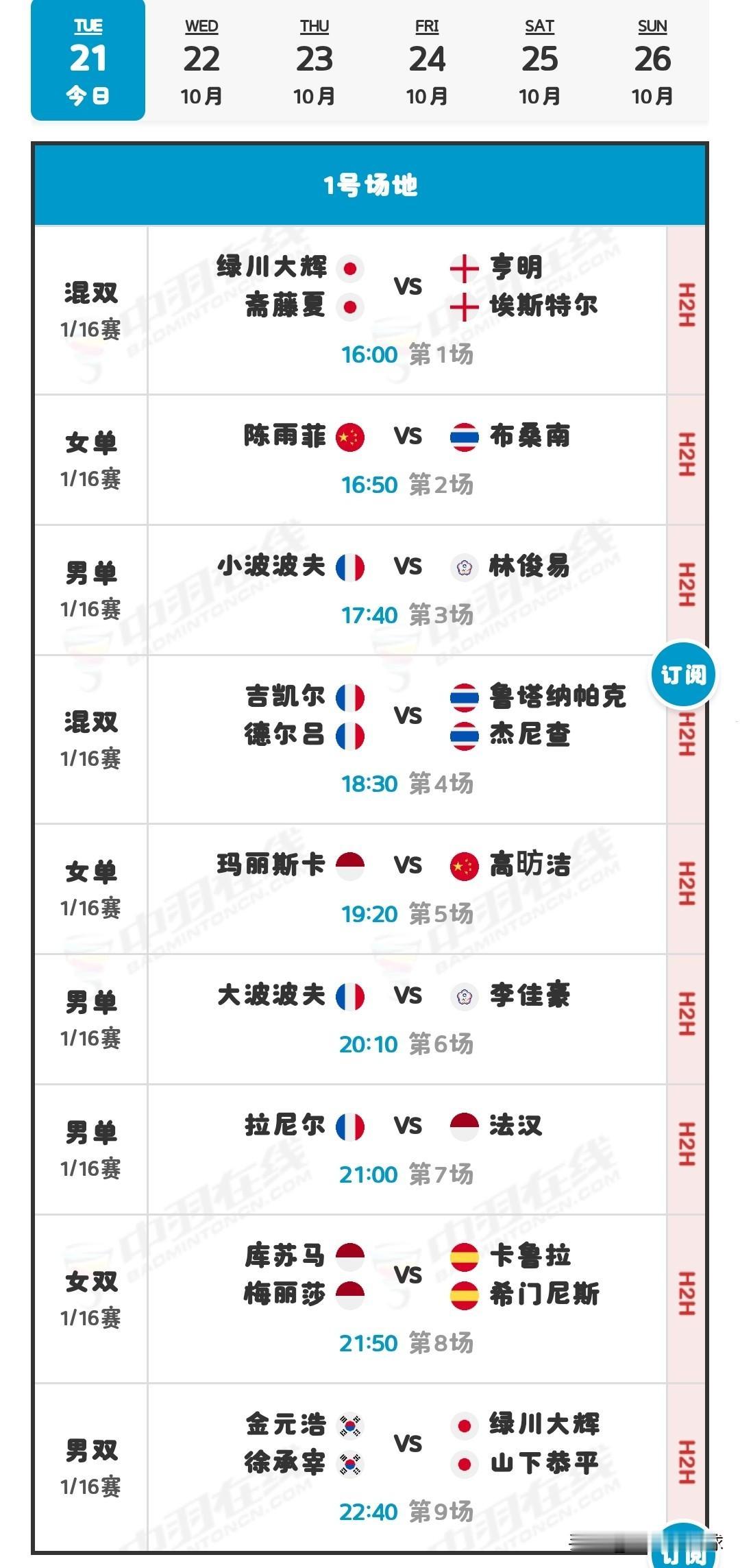 10月21日法国羽毛球公开赛首日对阵安排

今日，今年最后一站高级别赛事——超级
