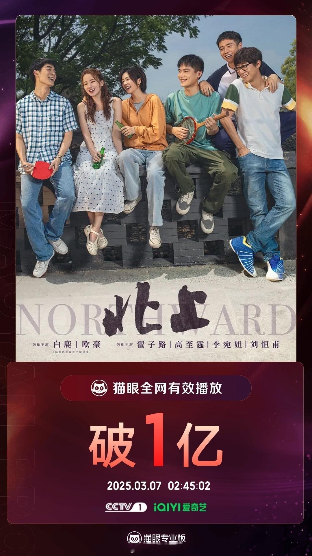 白鹿北上有效播放量破亿了！[偷乐]看北上知道了富养女的意义 ​​​