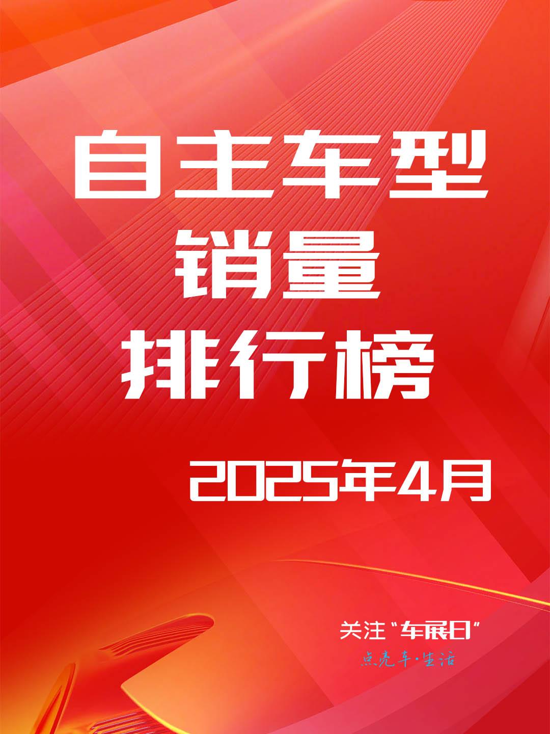 2025年4月