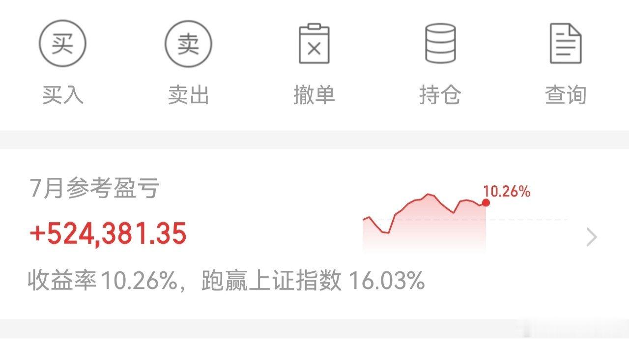 这个月沟沟坎坎，还是红了。稳定操作，严格执行自己的思路
