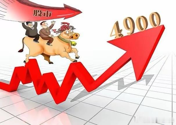 这三只低价标的值得关注：1，兆驰股份LED全产业链垂直整合与Mini LED全球