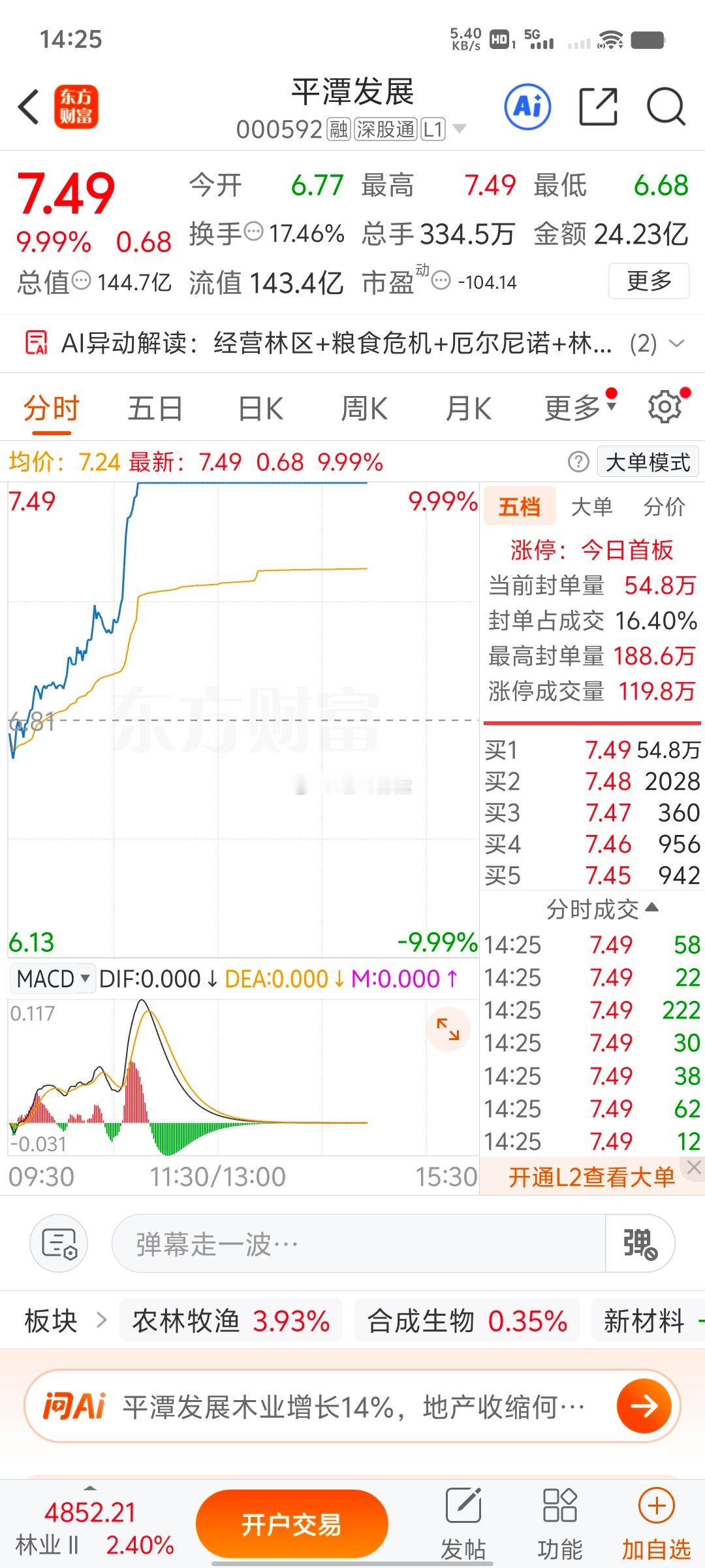 还记得上个月28号公开的标的📌当时就跟上车的粉丝讲过，坚持坚持就是胜利！不要一