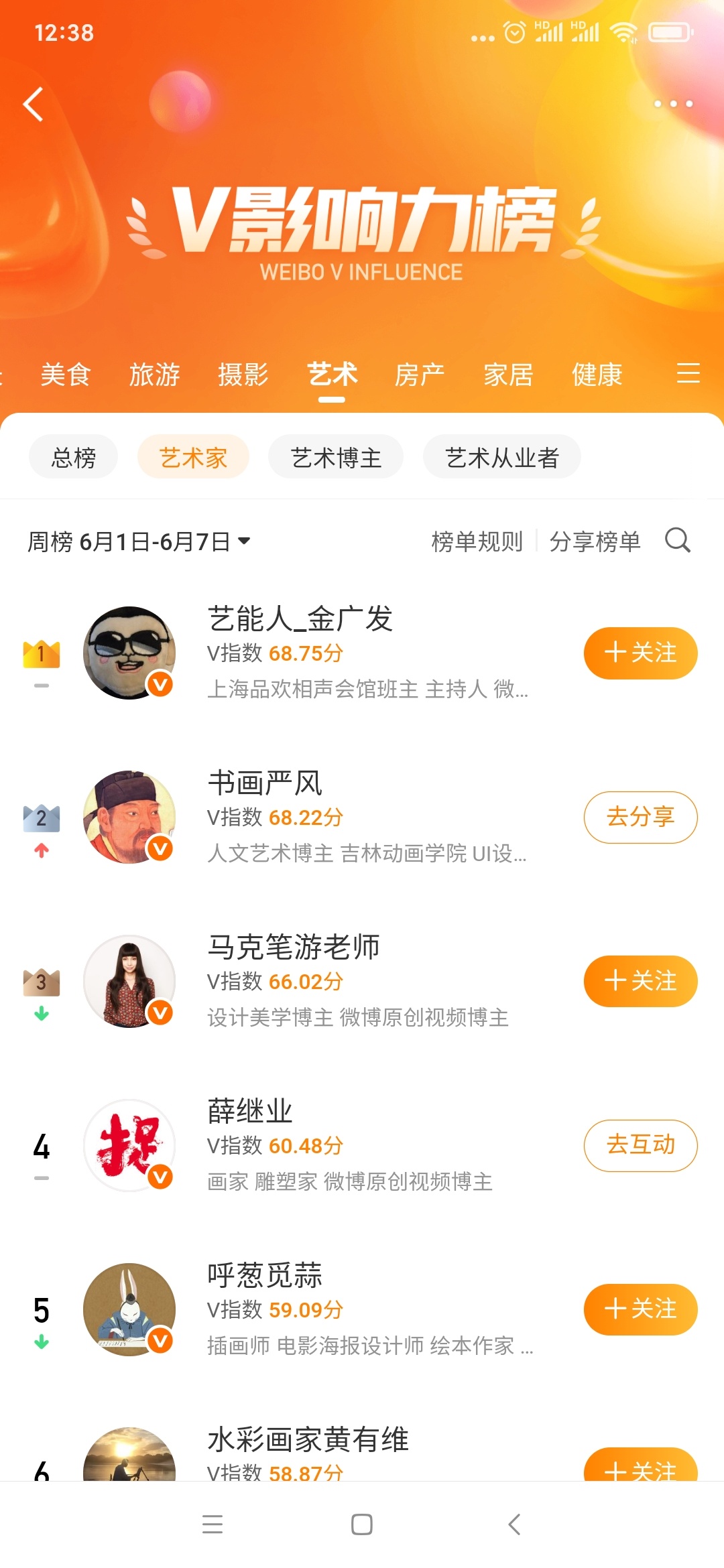 升个探花这就是中国风遇见艺术