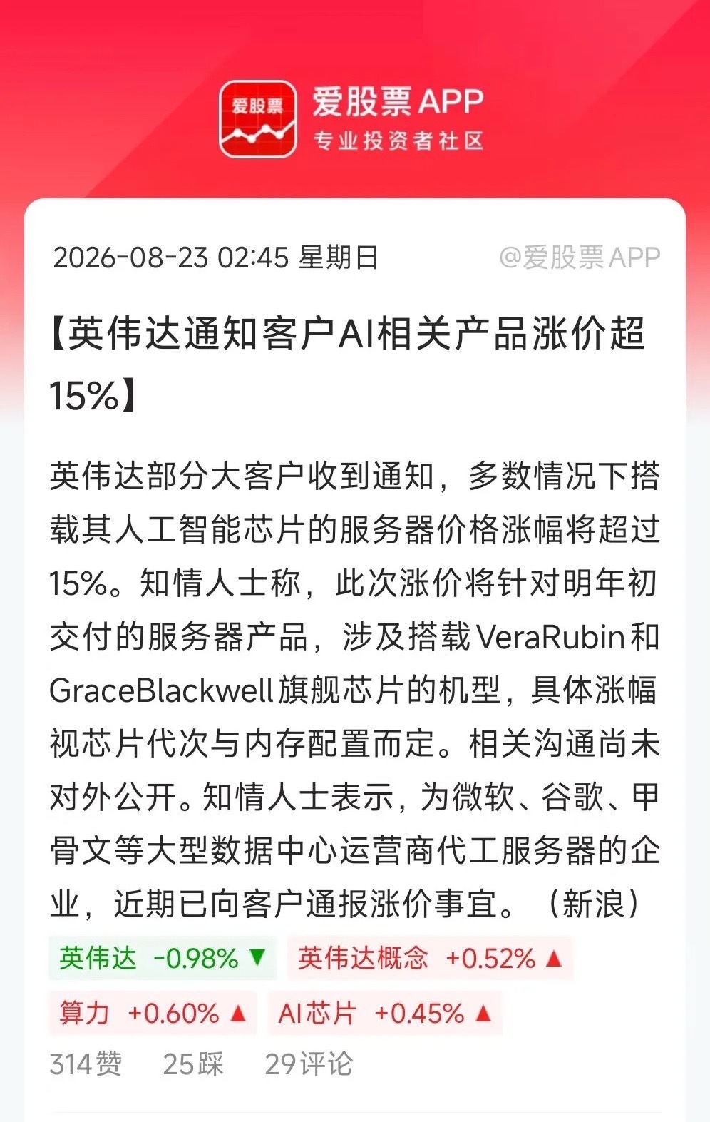 英伟达因存储芯片成本压力被迫涨价；长江存储公告IPO获受理；阿里巴巴拟配股融资8