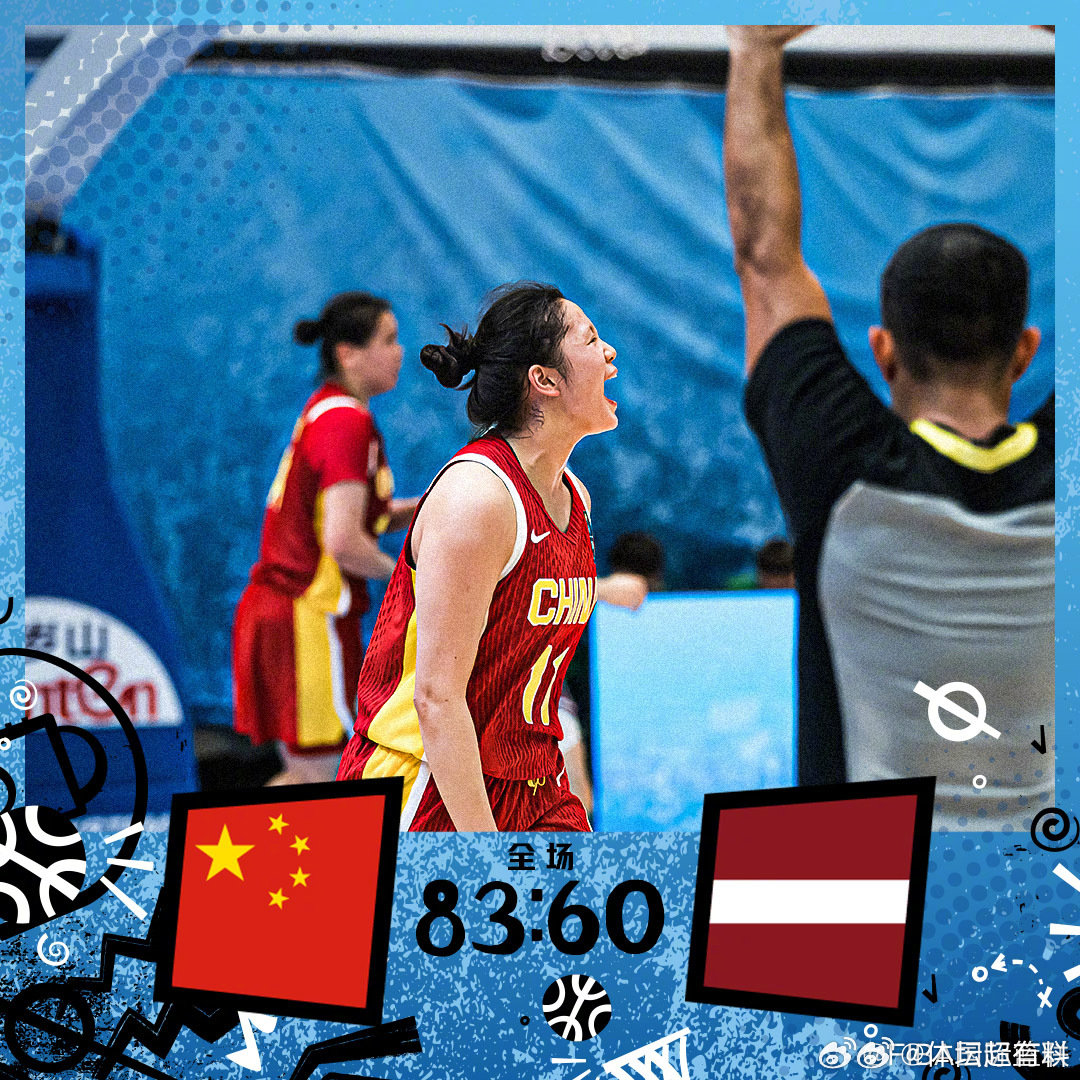 2026女篮FIBAU17世界杯 第4️⃣比赛日16强阶段 🇨🇳中国队VS拉