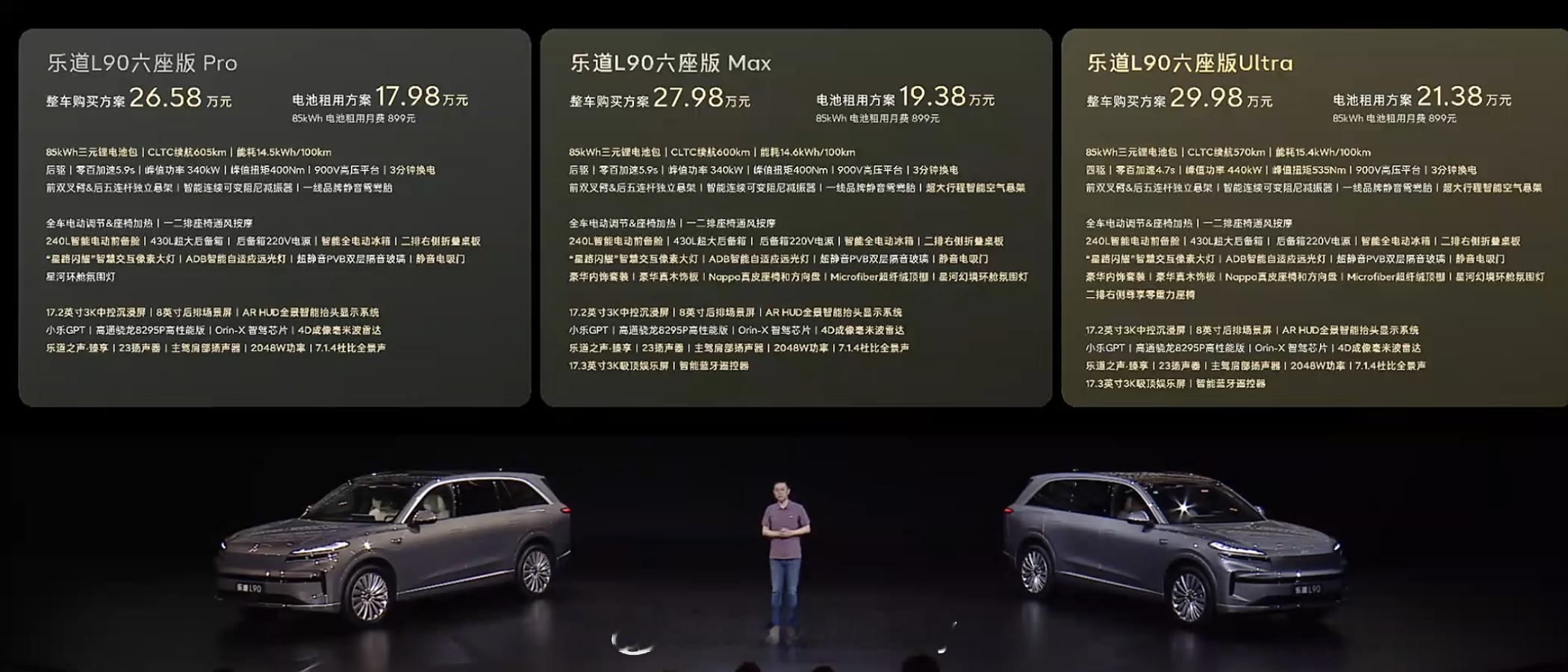 乐道L90价格揭晓了三个版本：26.58/27.98/29.98w租电再降8.6