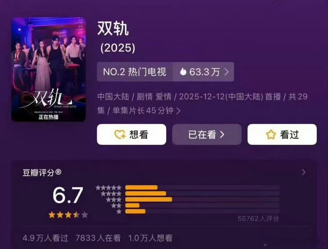 虞书欣、何与《双轨》开分6.7，真的很爱这对儿哥妹组合，你觉得6.7分是高了还是