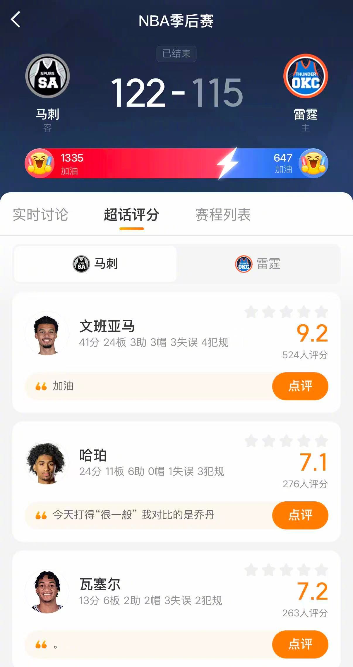 马刺双加时战胜雷霆马刺1比0雷霆 马刺122-115双加时战胜雷霆，西决1-0领
