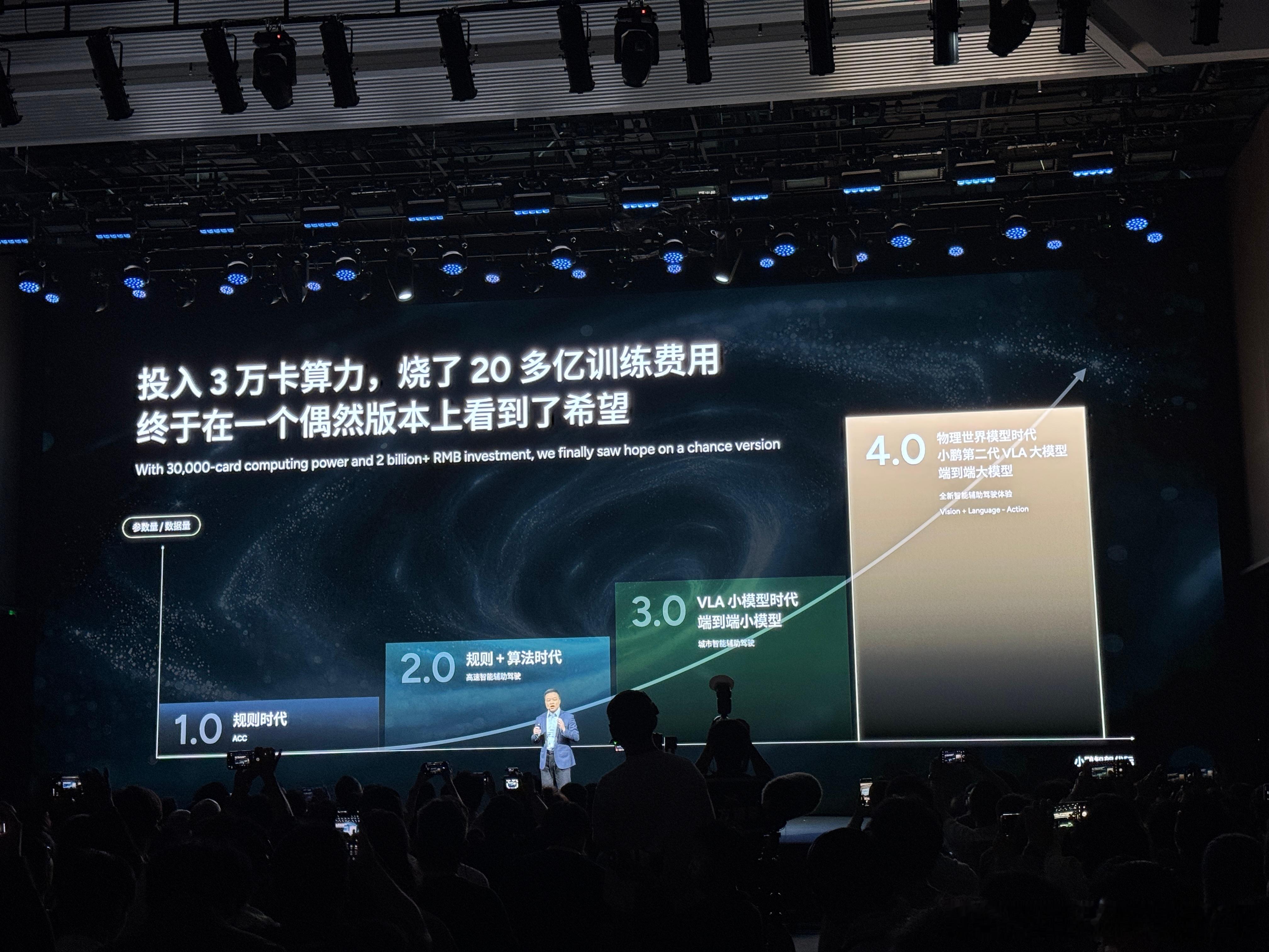 巨大的代价后面，可能还需要一些运气，才看得到希望，小鹏的第二代VLA把小鹏的自动