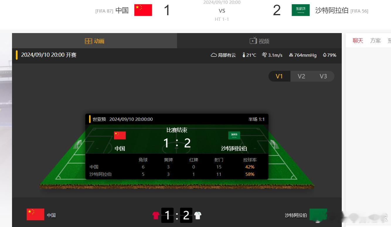 11个踢10个都踢不赢，醉了醉了 ​​​
