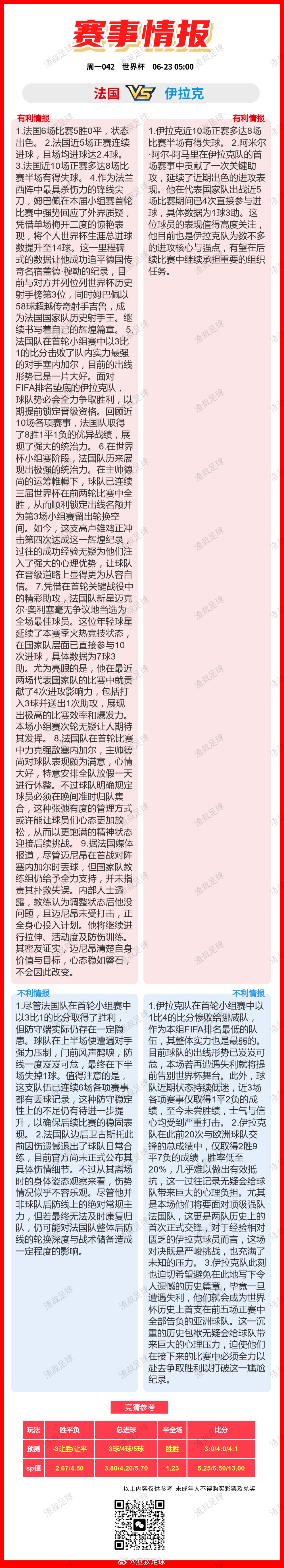 6月22日美加墨世界杯 赛事情报阿根廷VS奥地利法国VS伊拉克挪威VS塞内加尔约