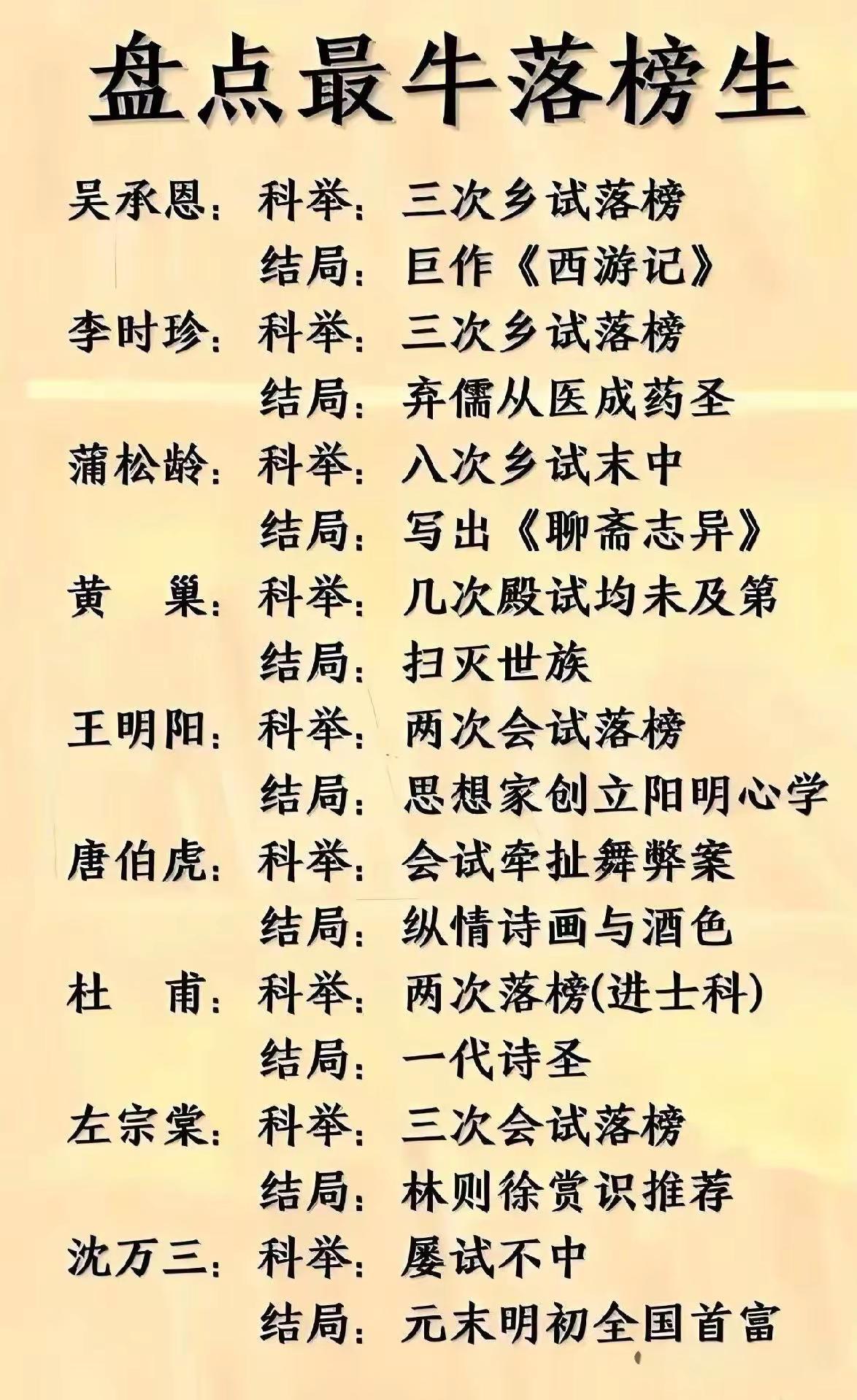 最牛落榜生