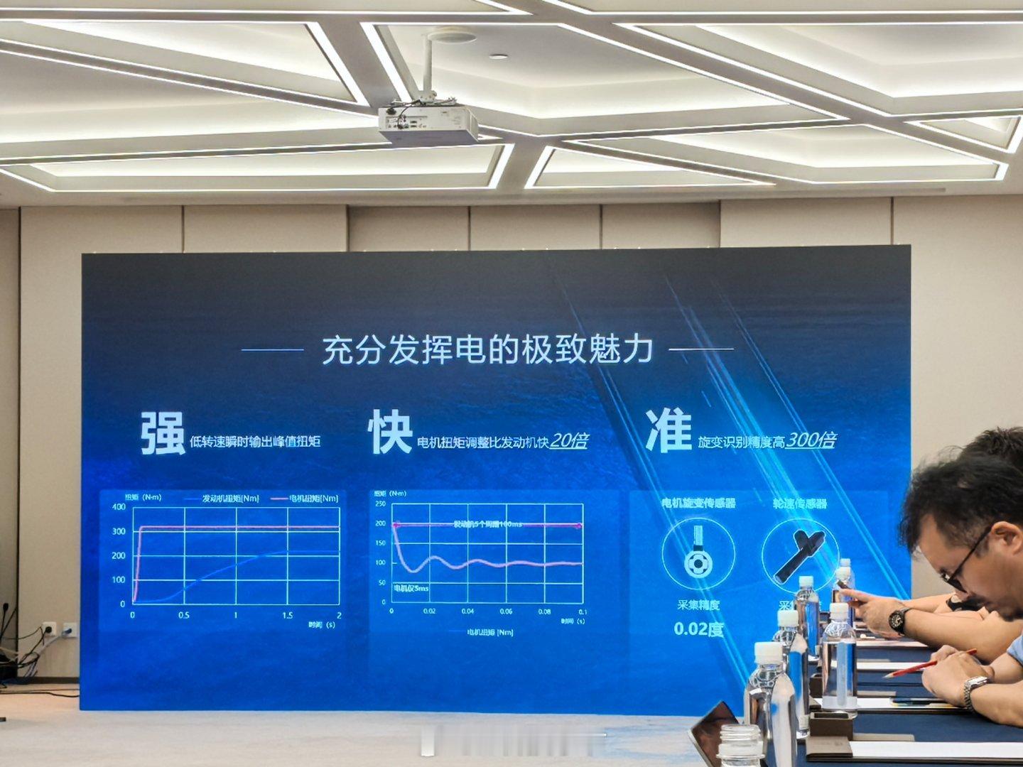 今天七夕节[跪了]来学第五代DMI新技术了[并不简单]看看今天我能不能成为最省油