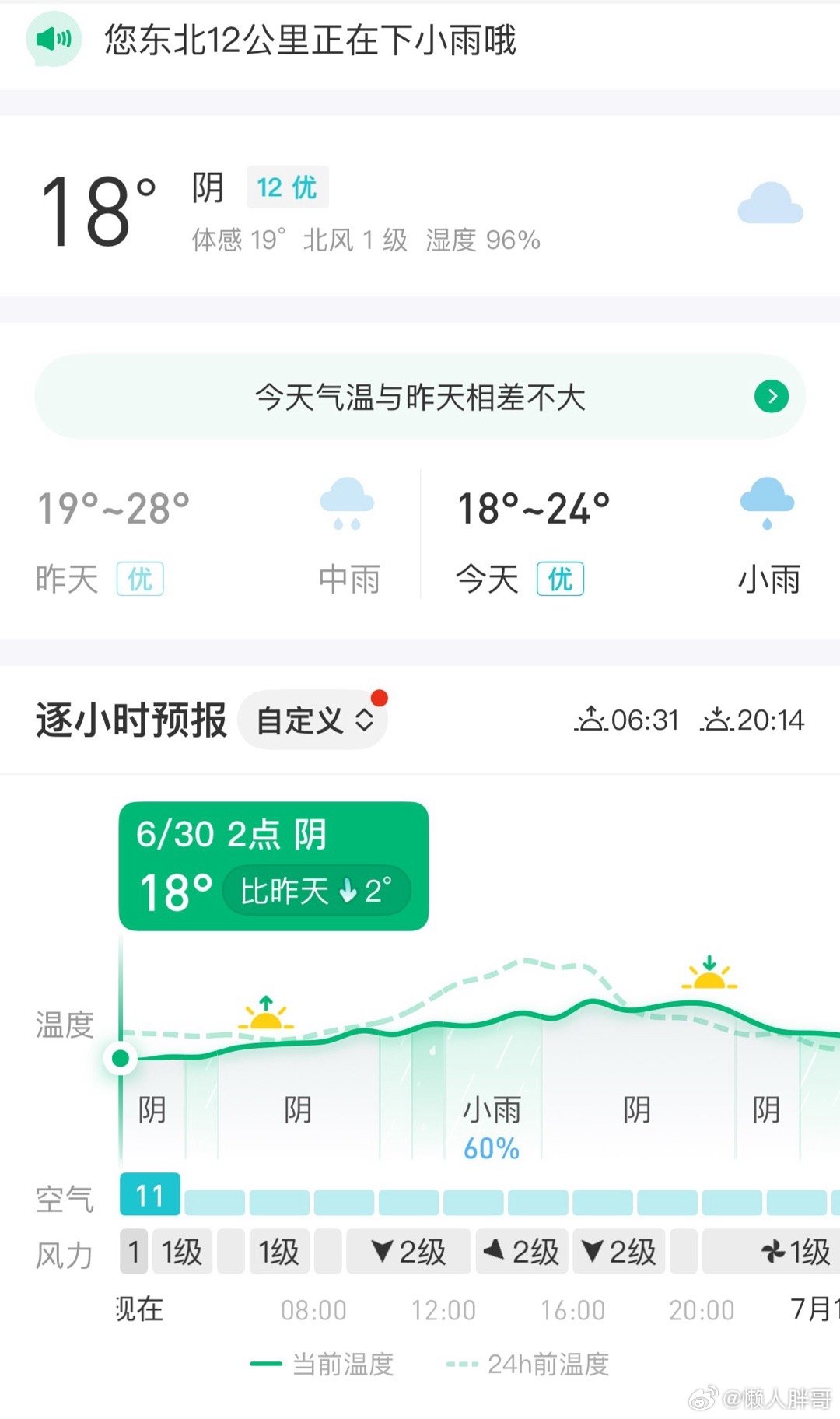 但愿明天不要大雨 