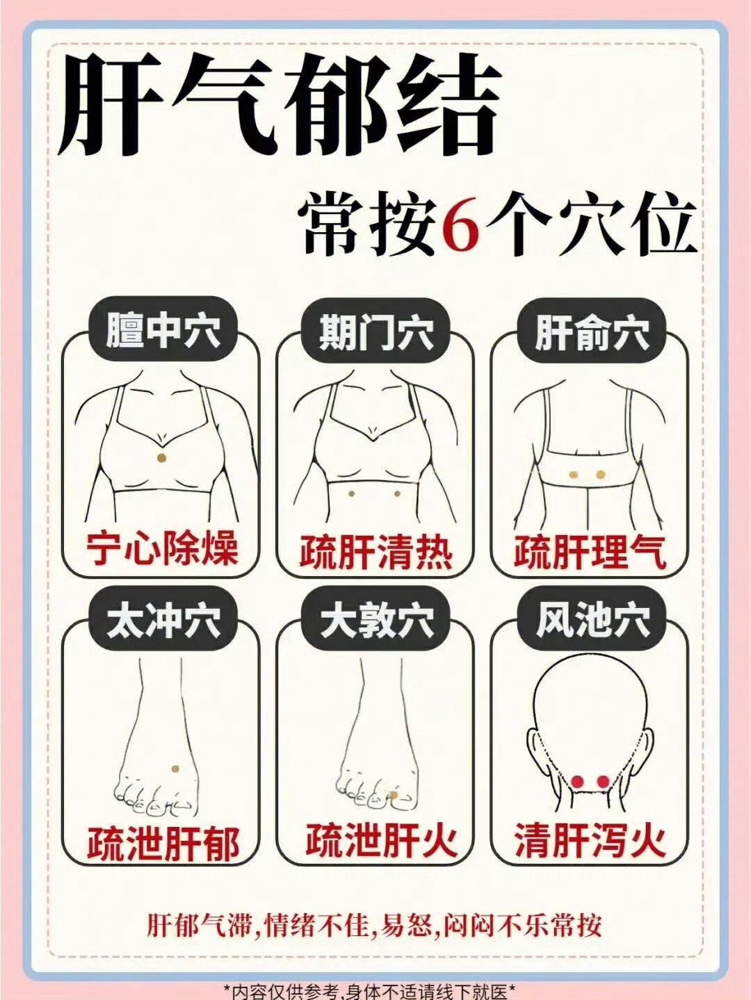 肝气郁结的多按一按这6个穴位！ ​​​
