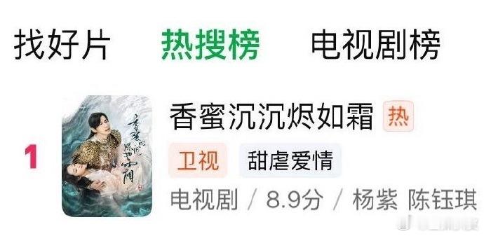 香蜜登顶热搜榜电视剧榜，双榜第一，七年了还是这么顶 