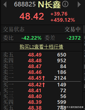 长鑫科技上市 甚至还倒车接了一下人，就看你们敢不敢上车了。 