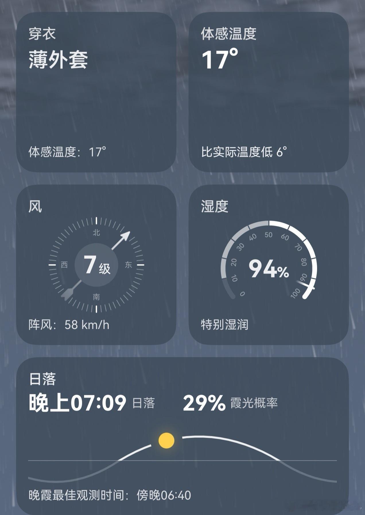 台风红霞影响范围红霞影响整个广东，登陆前后气温对比，正宗的满35打对折。 