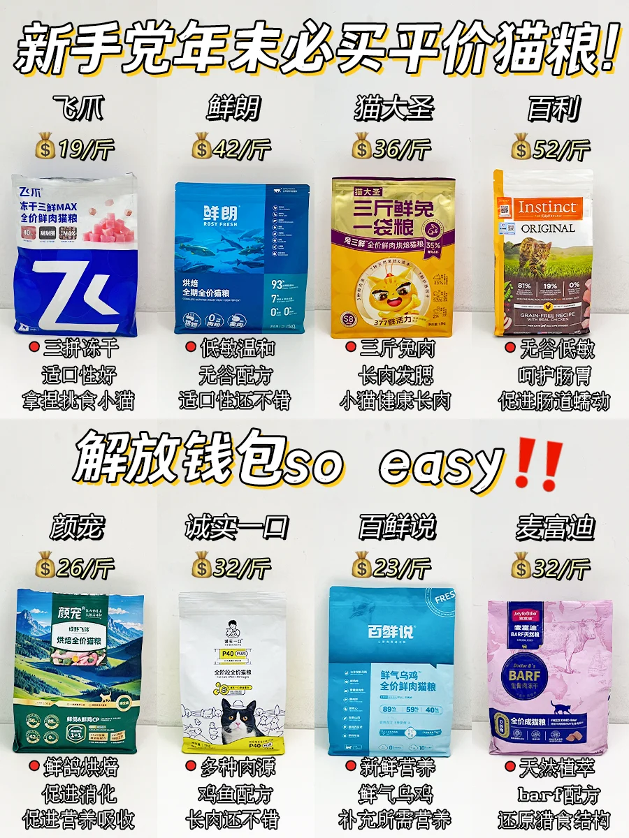 新手听劝！平价猫粮买对so  easy