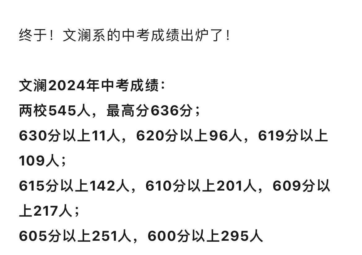 文澜系2024年中考成绩出炉！