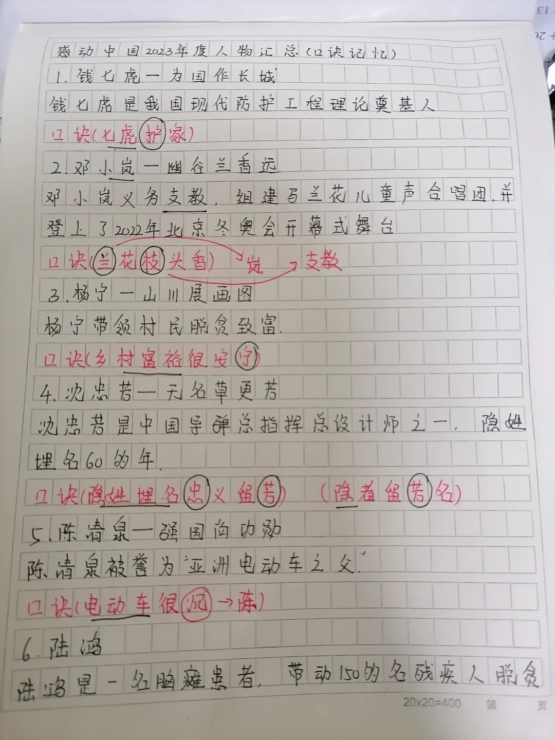 感动中国2023年度人物口诀记忆