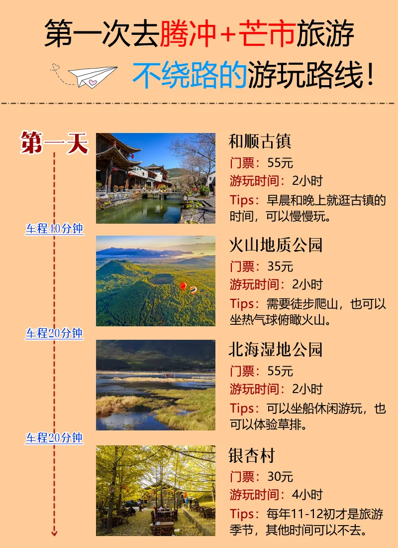 云南宝藏之旅！腾冲芒市3天经典行程