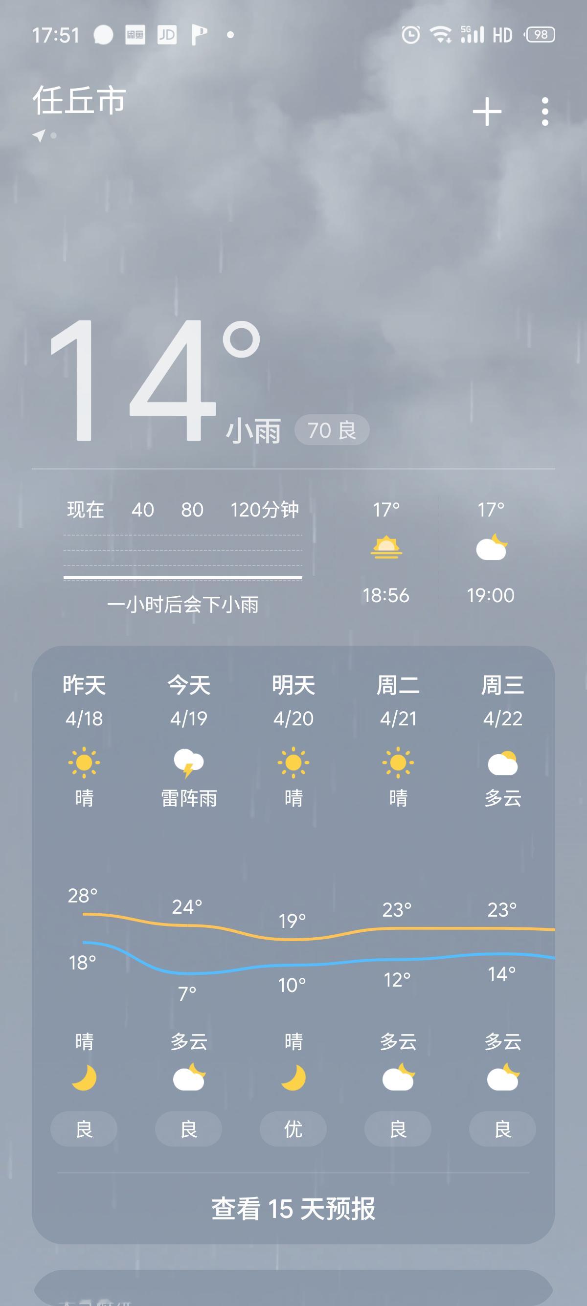 河北这天气啊，冷一阵热一阵，热一阵冷一阵，昨天穿短袖，今天穿外套，明天穿抓绒 