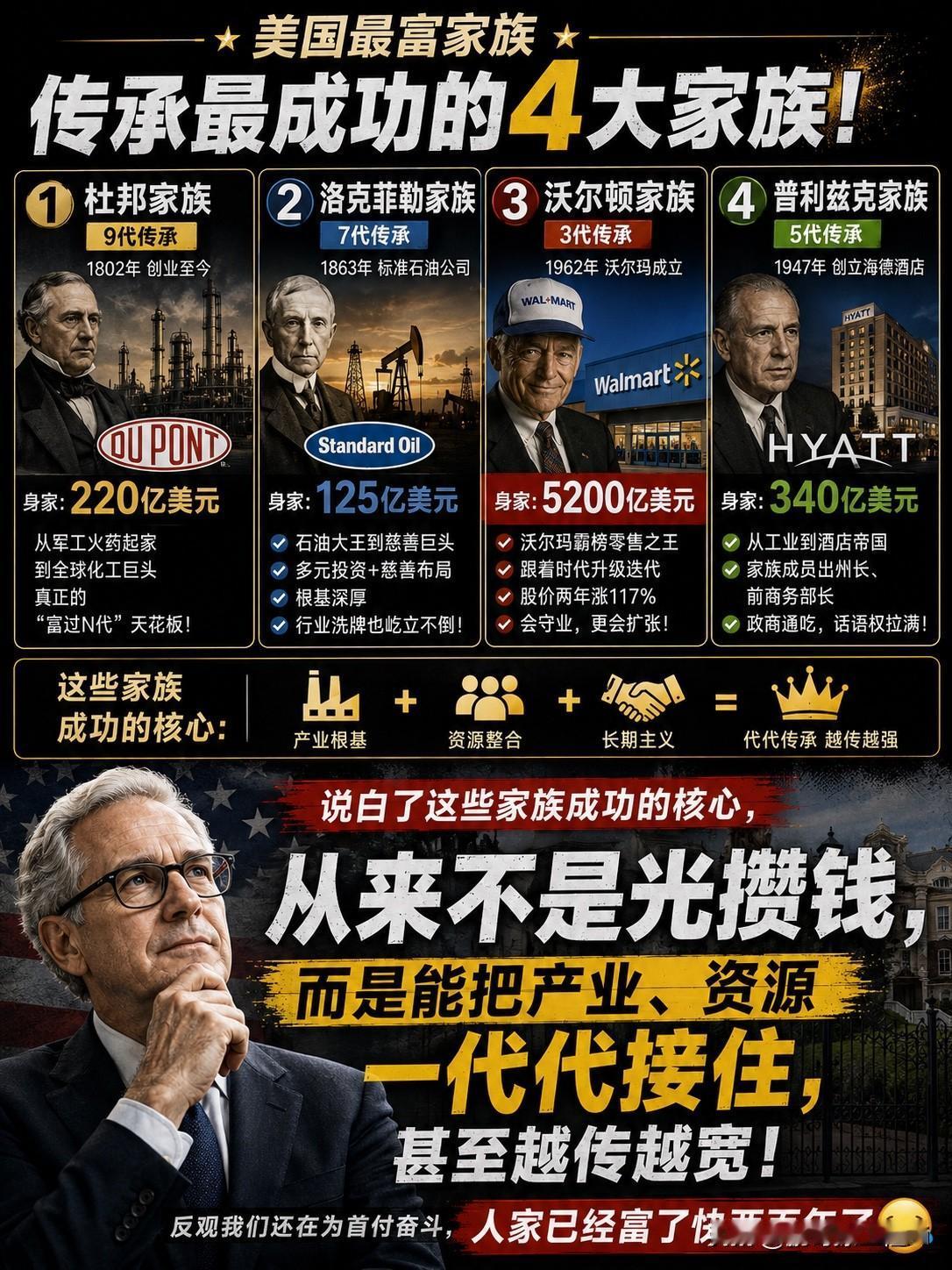不差钱！要说美国最富家族里传承最成功的，这几个绝对是教科书级别的！ 首推杜邦家族
