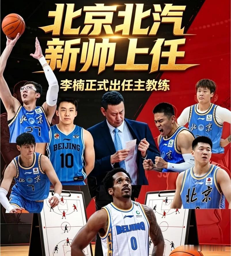 签约布朗后，北京男篮新赛季大名单预。争冠可能性极高。
后卫：赵睿、陈盈俊、方硕。