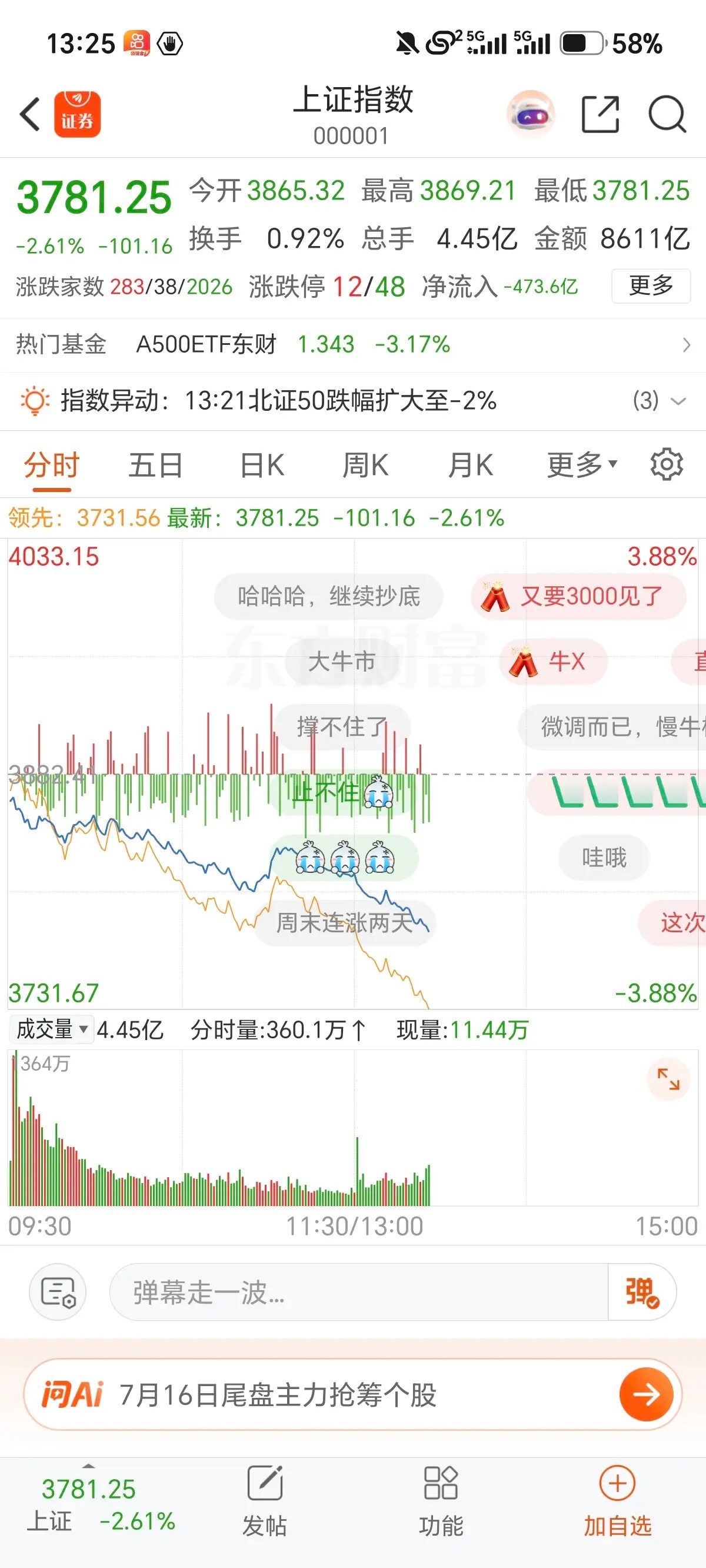 2.7万亿融券压顶！科技股真正的大跌是否企稳隐患最近市场流传一个非常中肯、非常接