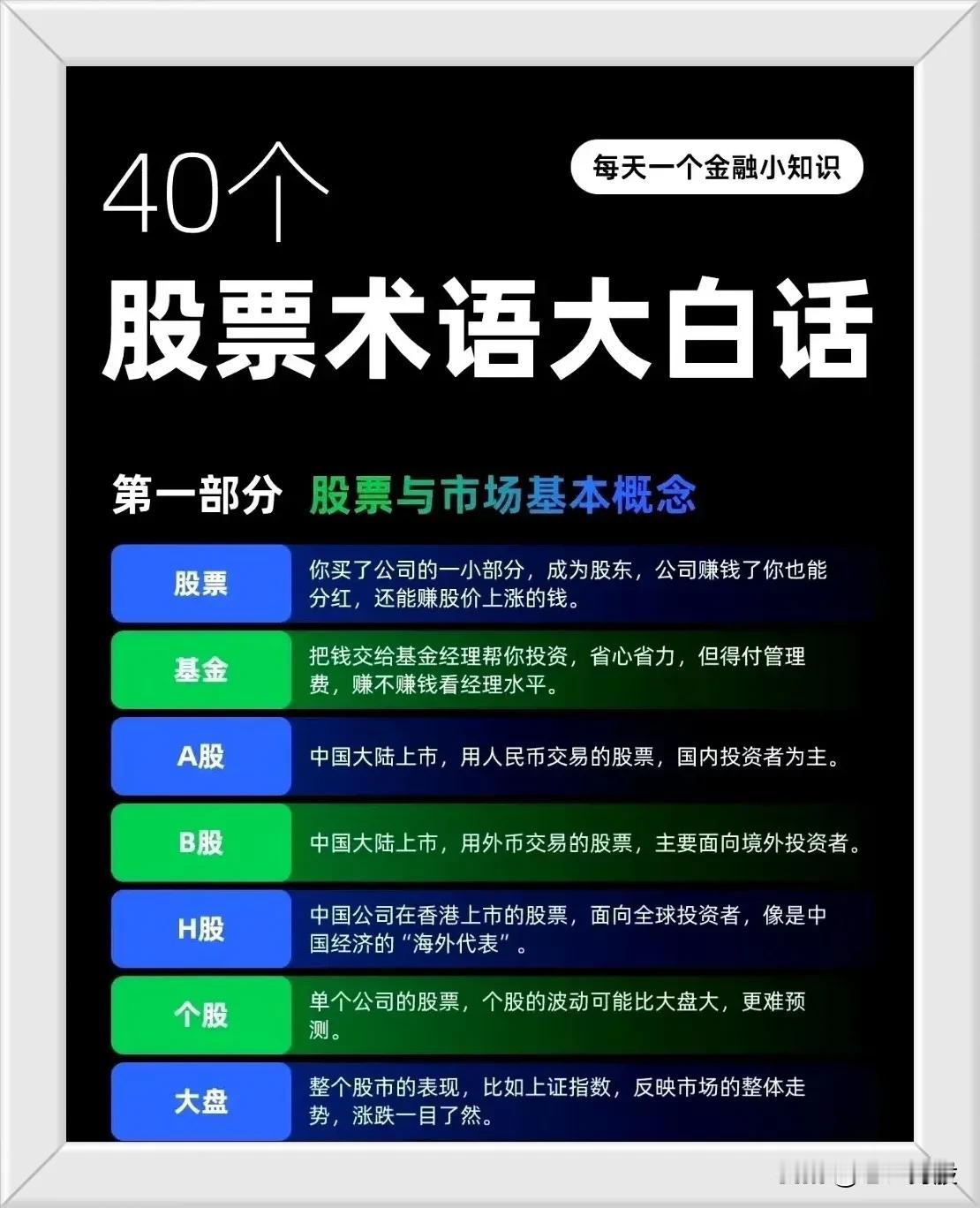 40个股票术语大白话；
7个股票冷知识；
股票和ETF比对；
收藏研究、学习。