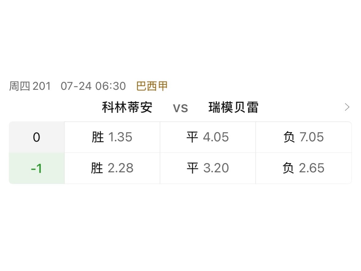 今天没开单关，目光也就收拢了。焦点基本压在001身上，往后稍稍，才是本菲卡、哈马