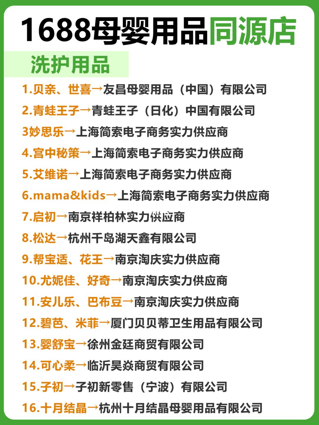 吐血整理 ‖1688母婴用品品牌同源店