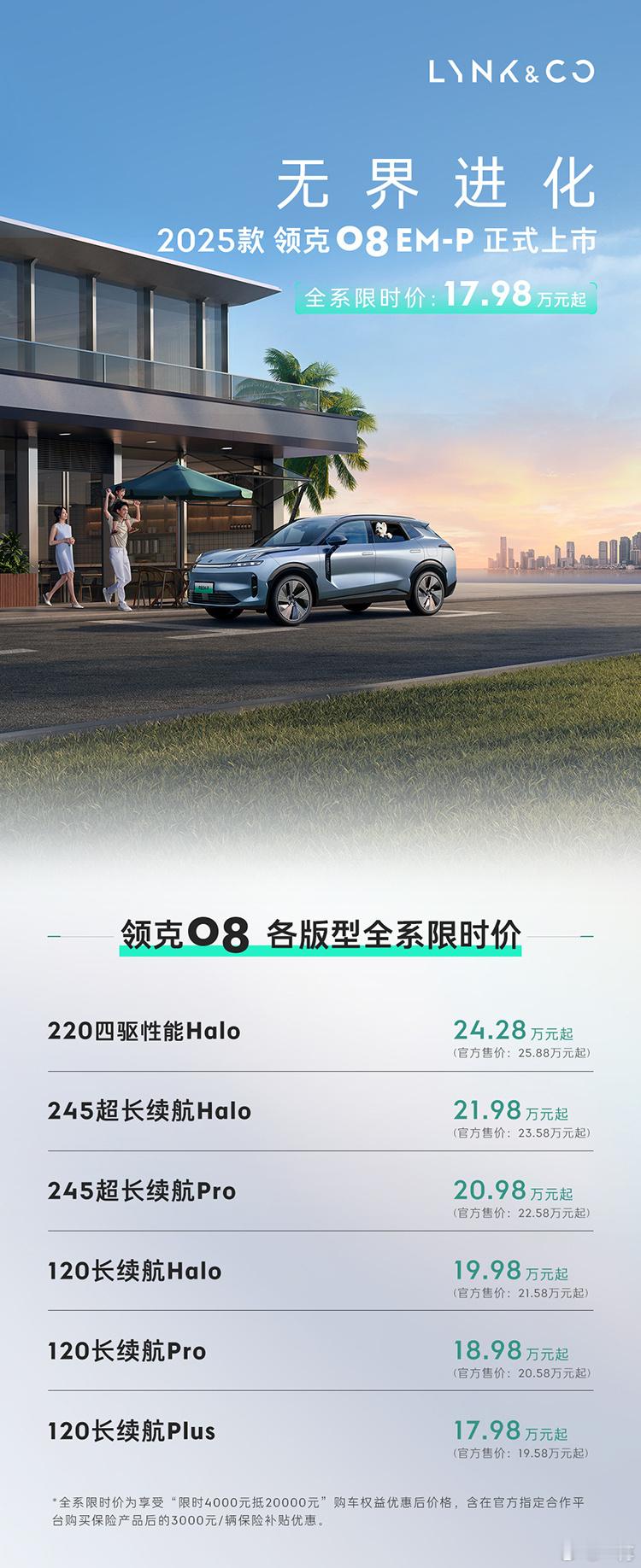 前几天，领克08 EM-P 出了2025款，指导价19.58到25.88万元。但