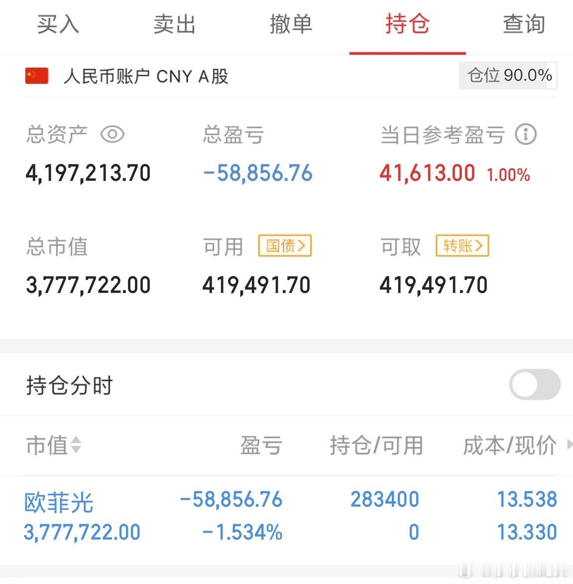 莎莎下午看站稳十日线的时候满仓干进去了，刚刚把能踢的都提了出来，今天听天由命，明