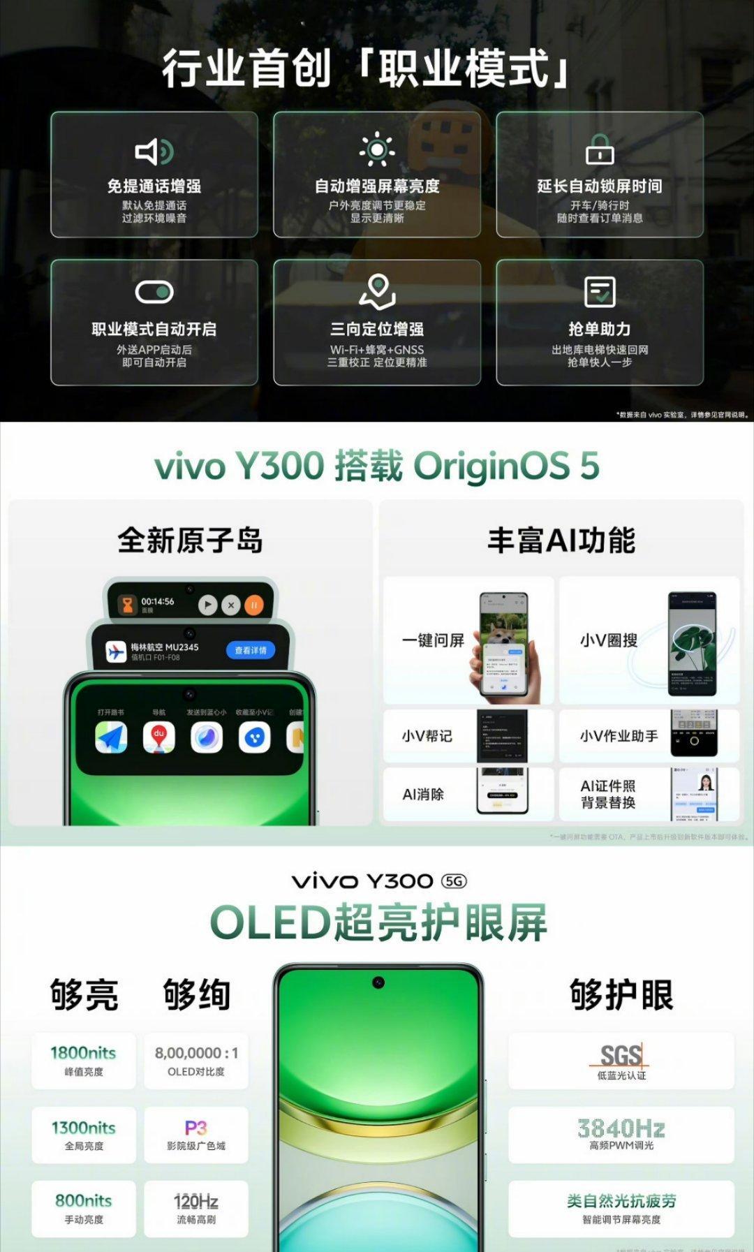 vivo Y300新鲜出炉，首创职业模式，更适合外卖小哥，外加独特的后背扬声器，