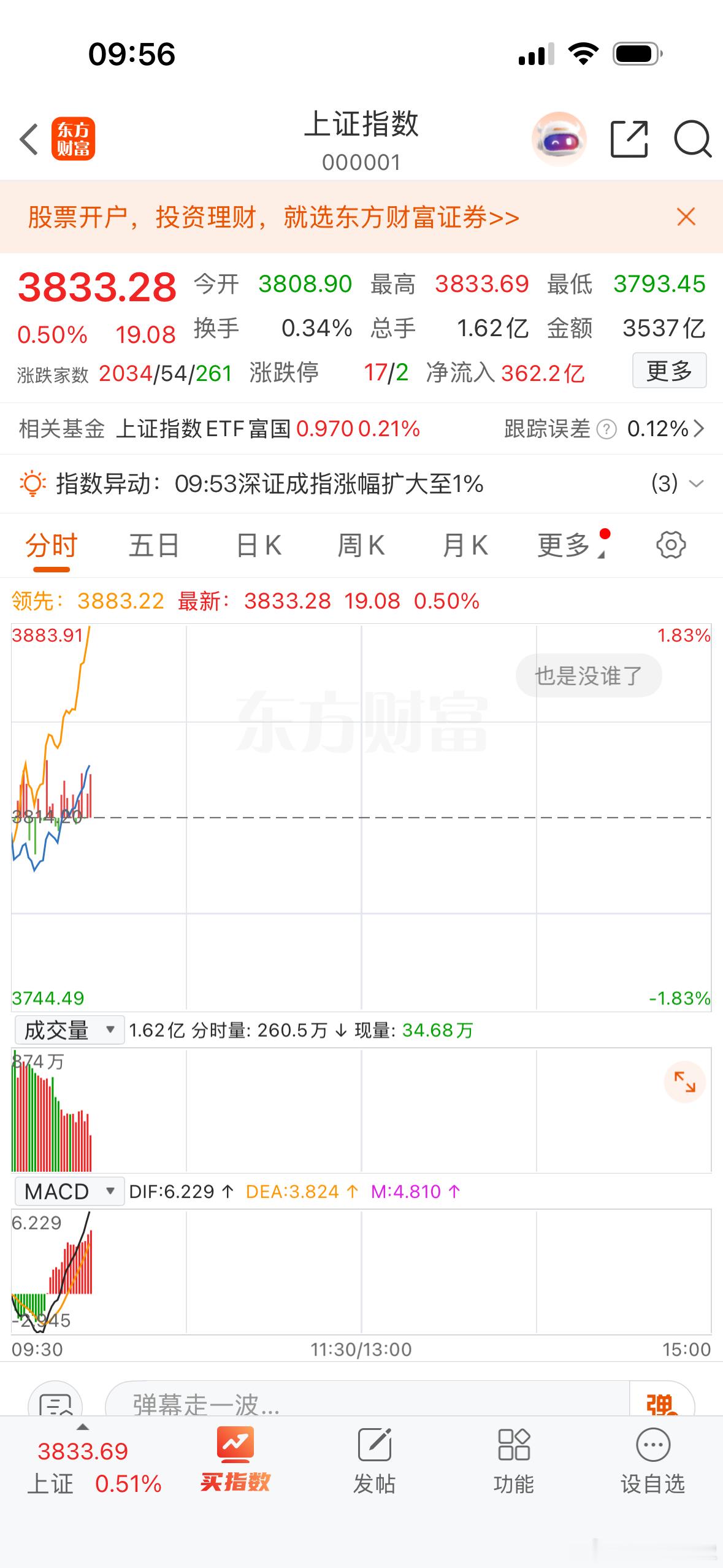 为了迎接长鑫科技上市，今天A股普涨行情… 