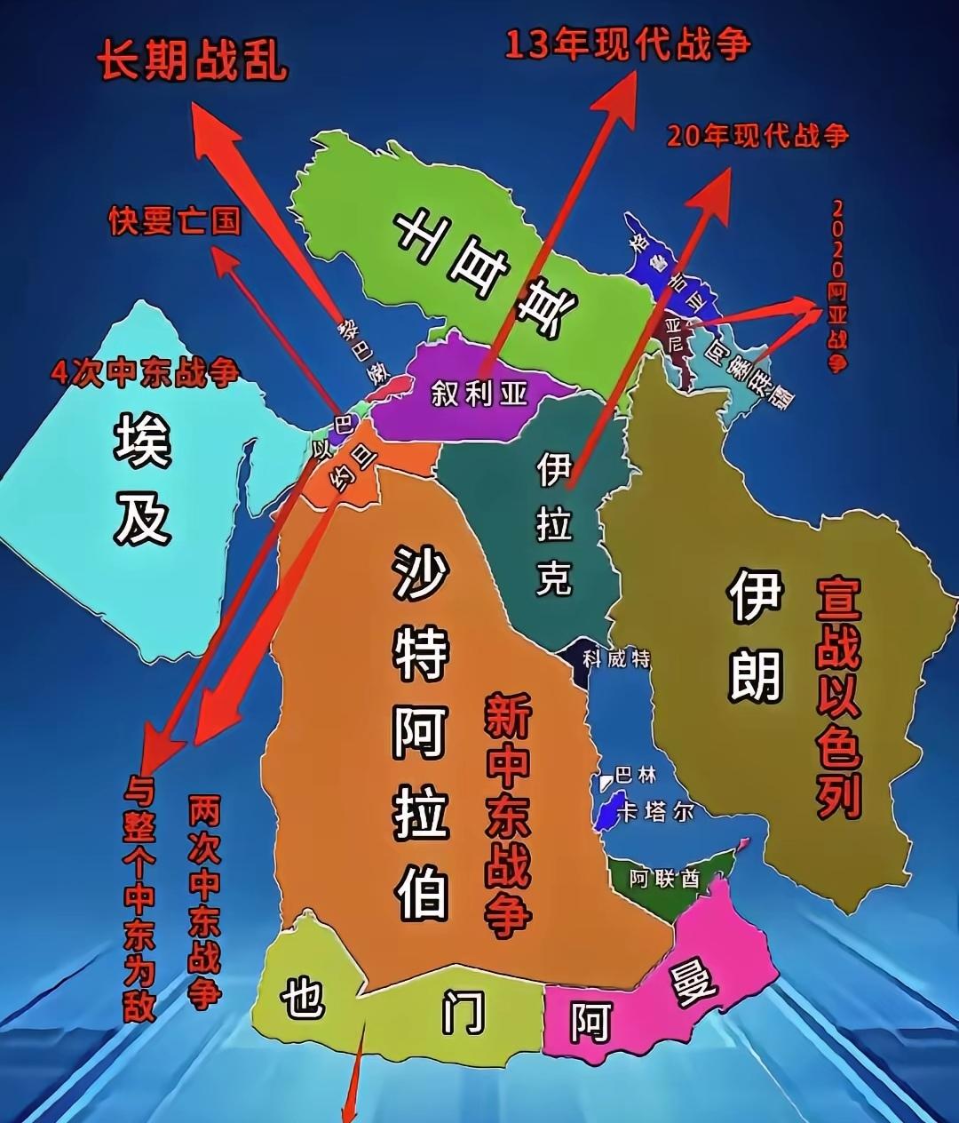 这是一张中东国家区划图，中东通常指地中海东部至波斯湾的区域，‌传统上包括17个国